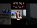욱하는 사람, 분노조절장애?  #감정표현 #감정단어 #관계개선 #의사소통  #부모코칭  #부모교육 #마인드코칭 #힐링 #마음챙김#자녀심리 #청소년심리 #극대노 #분노주의