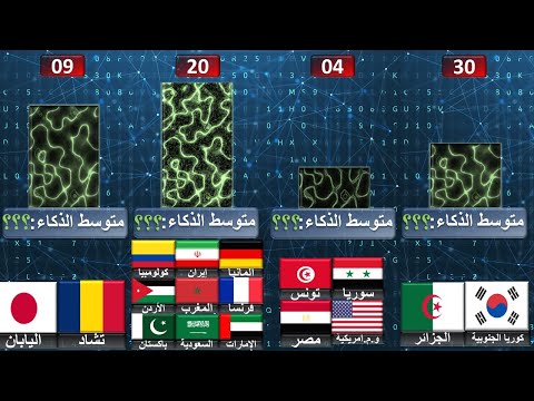 فيديو: ما هي الدولة التي لديها أذكى طلاب الثانوية؟