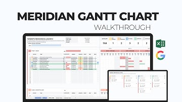 Gantt Chart Planner | Full Walkthrough Meridian | Excel & Google Sheets Versions
