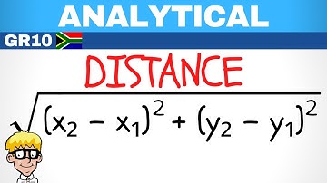 Analytical Geometry Grade 10: Distance formula