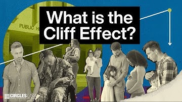 Cliff Effect: When Working Hard Doesn