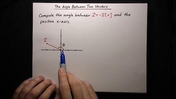 The Angle Between Two Vectors