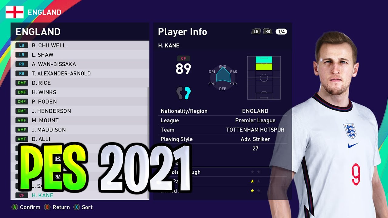 ENGLAND Players Faces & Ratings | PES 2021 - YouTube