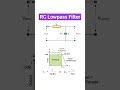 Passive Lowpass filter based on Resistor - Capacitor pair