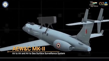 Airborne Surveillance Systems by DRDO #drdo #aeroindia2023