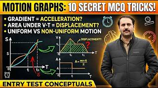 NMDCAT Lecture 10-B – Chapter No 3 (Graphs, Gradient and slope)