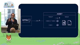 Managing Assets in a Smooth Way | Axel Tillement (Cube Creative)