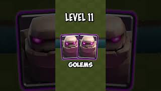 can level 25 Mini-Pekka defeat 2 golems?