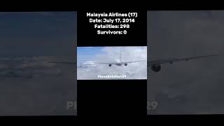 Airlines And Their Worst Disasters | Pt.6