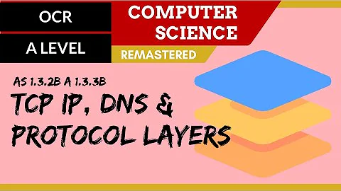 OCR A Level (H046-H446) TCP-IP, DNS and protocol layering