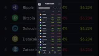 Etisalat Crypto App - UI Design