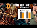 Should i buy a bitcoin miner   bitcoin miner hosting  wilson brothers interview episode 44