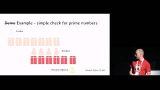 Details Jirka Vejražka: Poor person's parallel processing Update