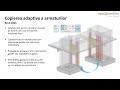 Noutatile Autodesk Revit 2023 pentru proiectarea de structuri