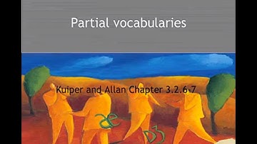 Kuiper and Allan - An Introduction to English Language 3e - Words - Partial vocabulary