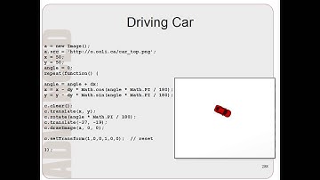 Computer Animation Using HTML5 Canvas Part 3: End Credits and Bonus Program