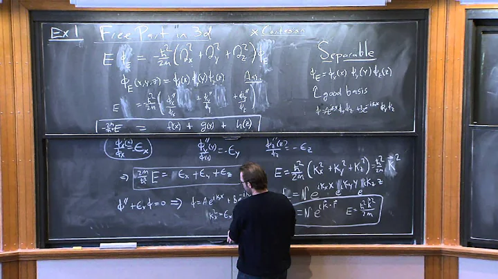 Lecture 15: Eigenstates of the Angular Momentum Part 1