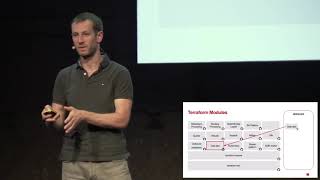 Collaborative Development of Infrastructure Using IAC and Terraform