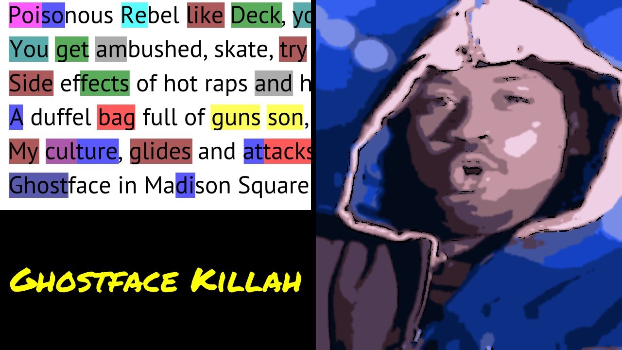 Ghostface Killah on "Winter Warz" (Verse 2) | Rhymes Highlighted Ghostface Killah on "Winter Warz" (Verse 2) | Rhymes Highlighted