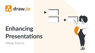 Enhancing Presentations, using draw.io for Atlassian Confluence and Jira