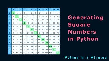 Quick Python Tutorial: List of Squares