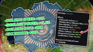 The Strongest Modifier in the Game? – Rise of Nations (Roblox)