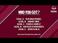 Fernandes, Ajala & MORE! ⚒️ | Goal of the Month October