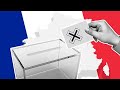 France Decides - BBC - 24th April 2022