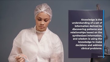 Data, Information, Knowledge, and Wisdom (DIKW) Framework