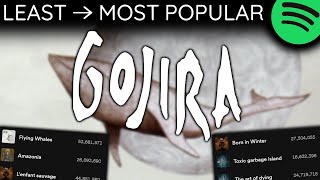 Every GOJIRA Song LEAST TO MOST PLAYED [2024]