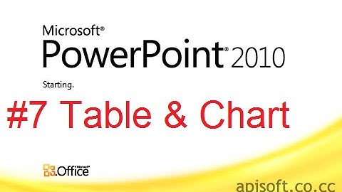 #7 MS PowerPoint 2010 Tutorial in Hindi / Urdu : Insert Table & Chart