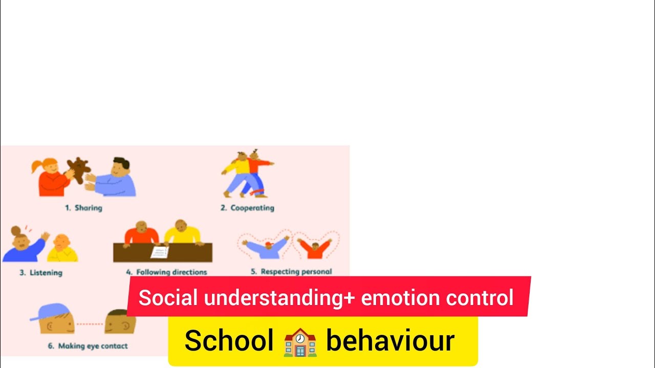 Social situations understanding+ emotion control / school 🏫 behaviour ...