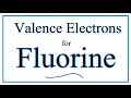 Fluorine Atom and Valence Electrons