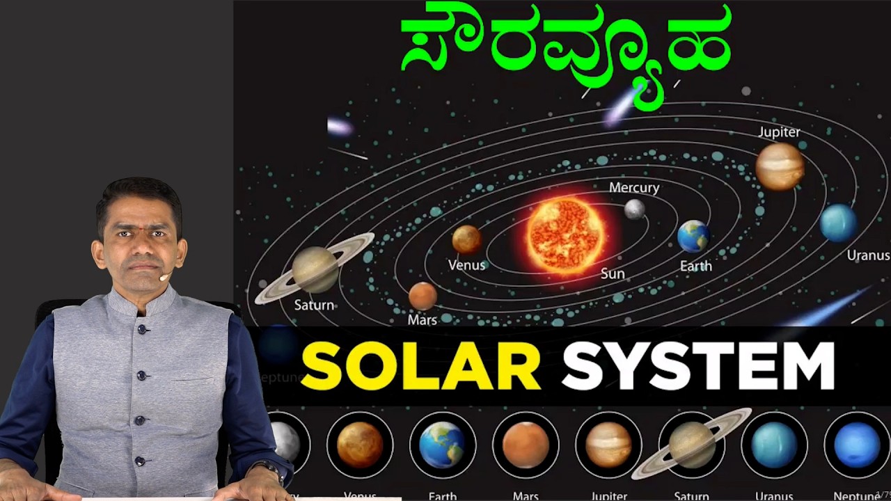 Geography | Physical Geography | Solar System | Universe | Manjunatha B | @SadhanaAcademy