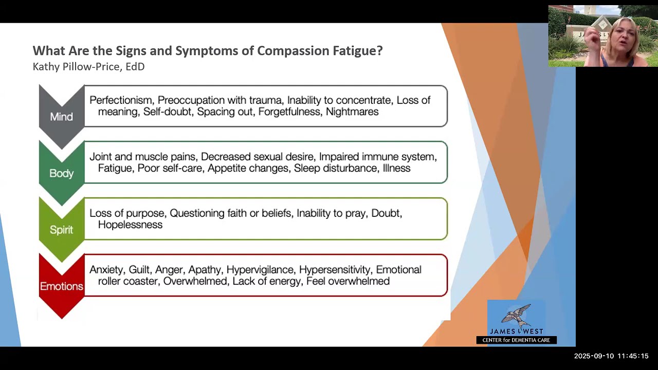 Caregiver Resilience & Stress Reduction