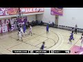 Kentucky's Shaedon Sharpe 2021-22 Season Highlights