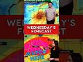 FORECAST: Strong Tornadoes, Large Hail, Widespread Severe Wind Gusts