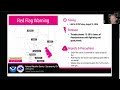 California Weather Aug 13th: Thunderstorms and Cooldown Forecast!