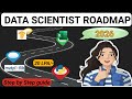 DATA SCIENTIST ROADMAP 🔥🎉 Complete Roadmap ✅ Check it Now !💥
