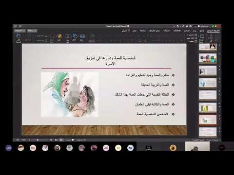 ليلى العثمان تحليلي سيكولوجي لرواية المرأة والقطة للأديبة ليلى العثمان