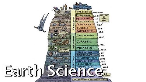 Intro to Historical Geology: Earth Science Lecture 25