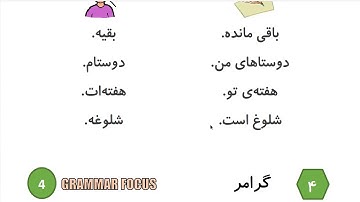 Learn to Speak Persian FAST: For Intermediate - Lesson 8- DAILY ACTIVITY - Part 2
