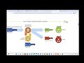 How to spot Phishing Emails Mail Header 25 07 04