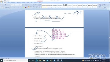 N+ - Addressing B. SC. IT-PPU-445-1st Year-2020-2023, 16.12.2021 by Murali Sir - CIMAGE