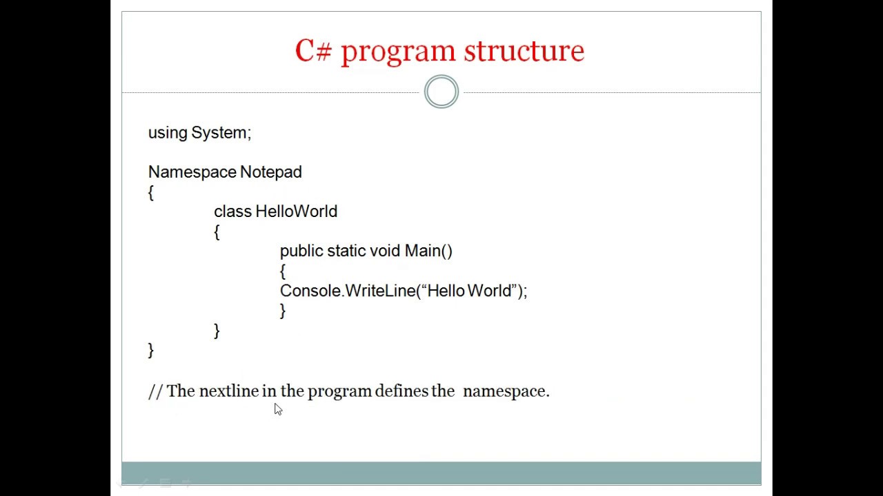 C# program Structure || C# program Structure in Hindi | 2 - YouTube