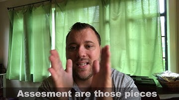 The Power of Formative Assessment