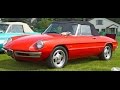 Alfa Romeo 1970