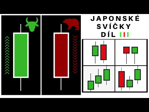 Video: Japonské Grafy: Snížení Cen PS3 Se Projeví