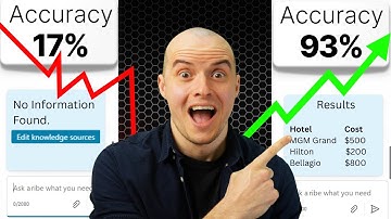 Copilot Studio: Get SUPER ACCURATE Dataverse Results - 4 Techniques