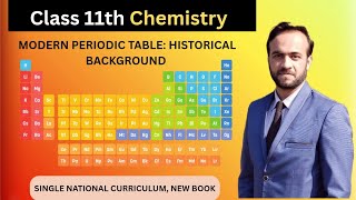 History of Modern Periodic Table | Doberiener Triads | Law of Octaves | Class 11th | MDCAT/ECAT